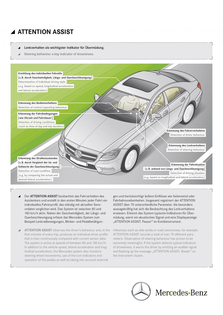  Mercedes-Benz CLS-Class 2010 года  (фото 26 из 143)